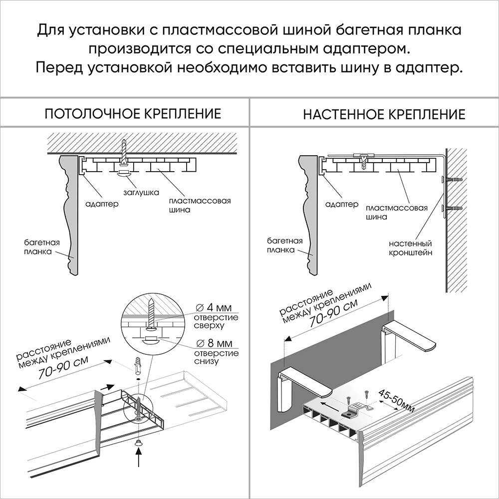 Потолочный карниз 2-рядный Каската с багетом 10,4 см белый 250 см