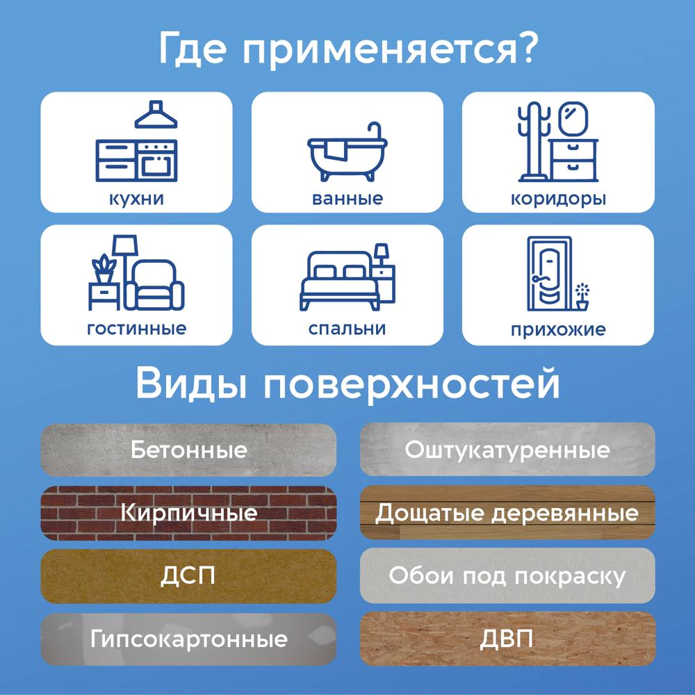Краска для стен и потолков моющаяся Текс Профи белая (база А) 0,9 л