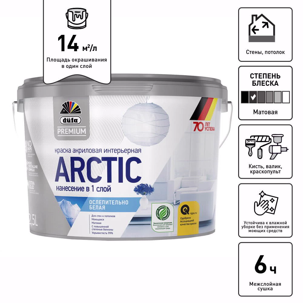 Краска интерьерная акриловая dufa PREMIUM Arctic белая (база 1) 2,5 л