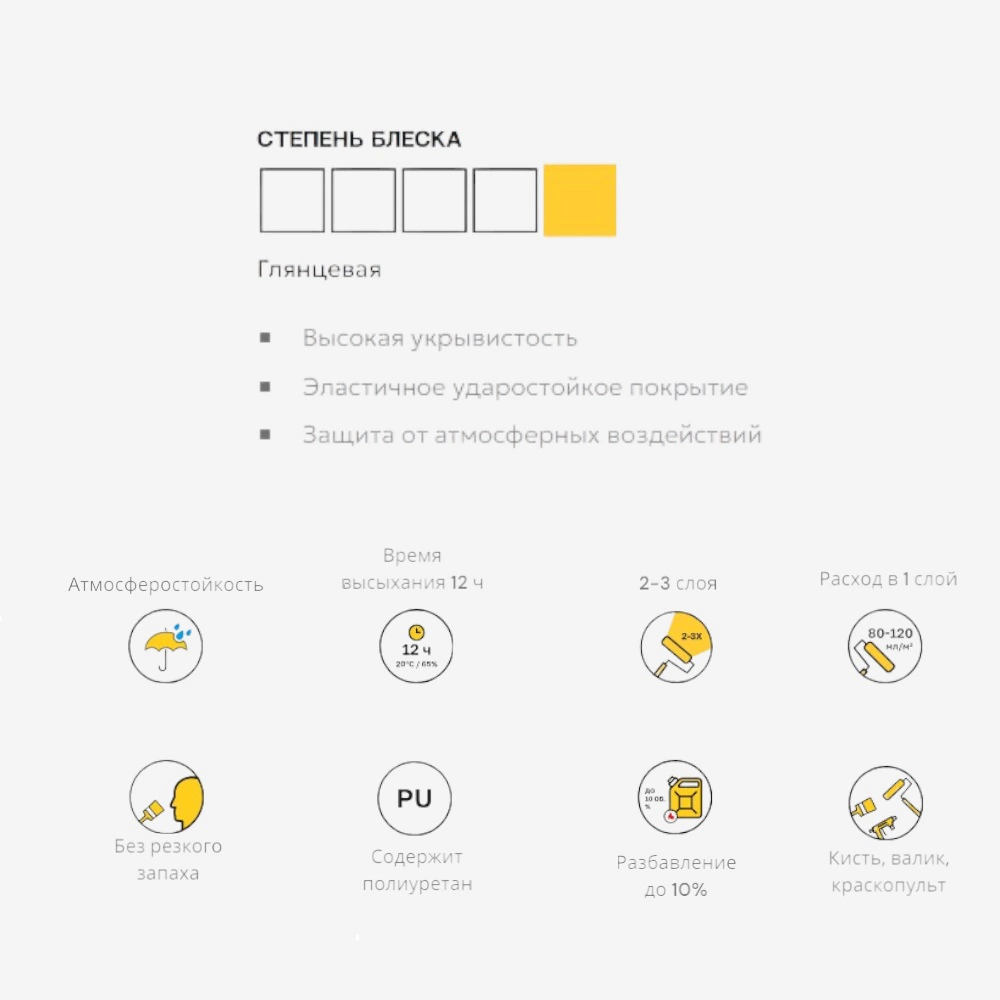 Эмаль алкидная LINNIMAX глянцевая белая (база 1) 0,75 л
