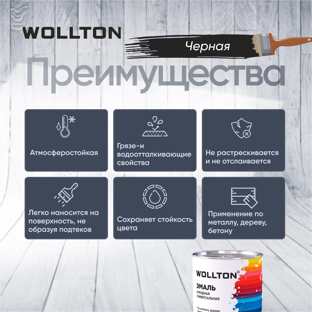 Эмаль алкидная глянцевая Wollton черная 0,9 кг
