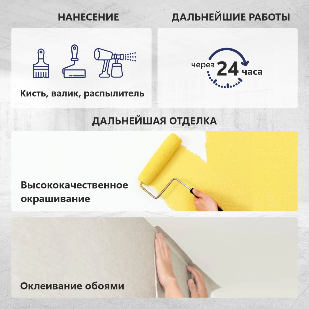 Грунт-краска dufa белая 2,5 л