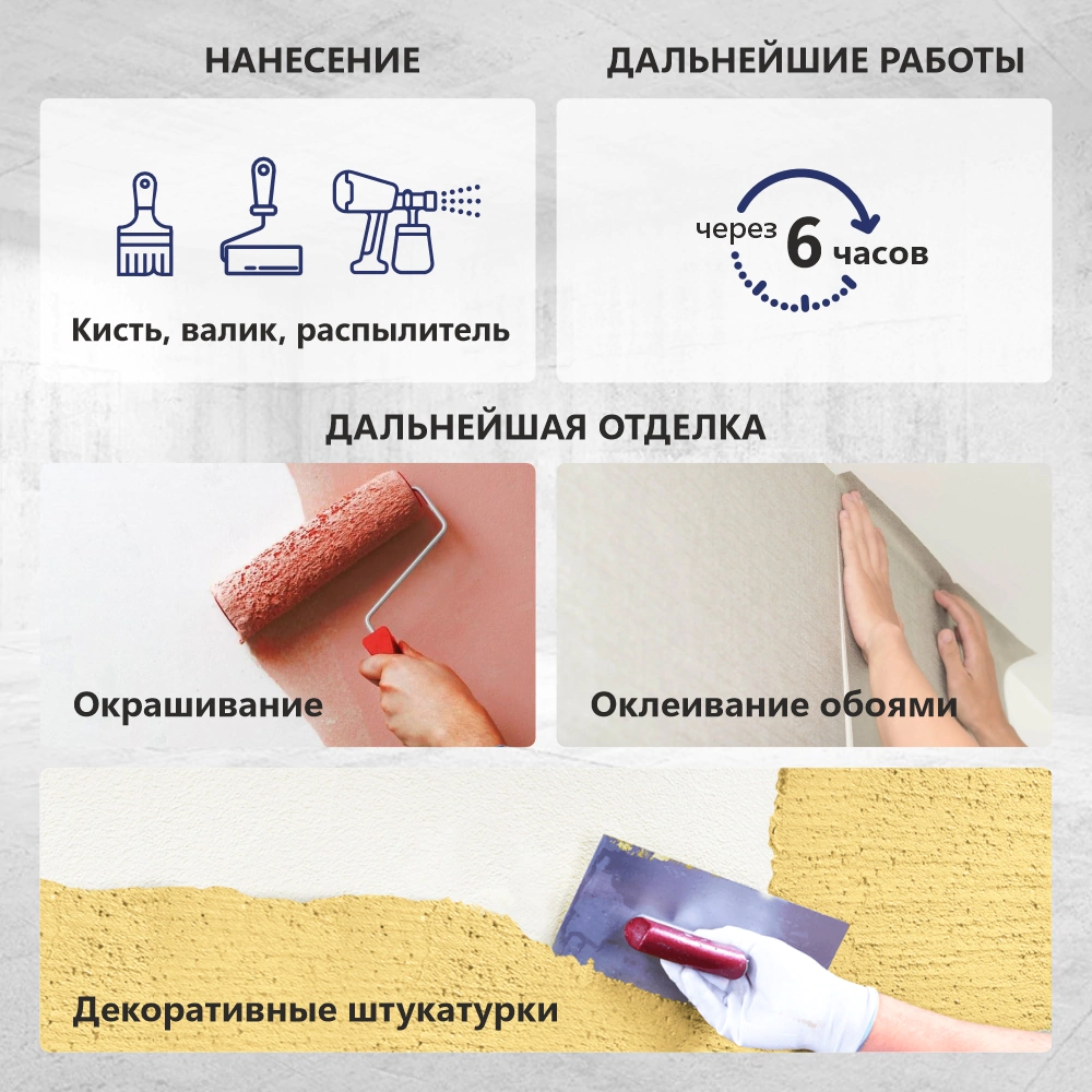 Грунтовка-концентрат LINNIMAX Konzentrat Grund 0,9 л