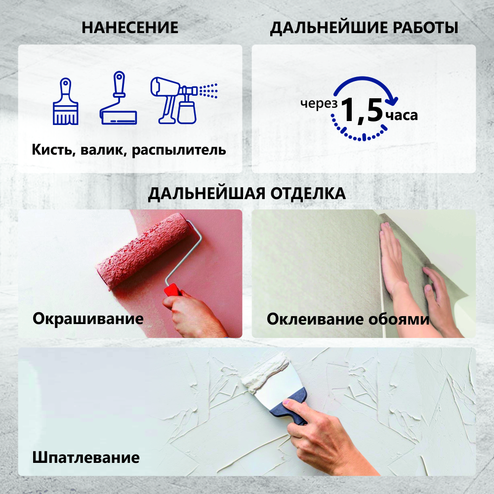 Грунтовка глубокого проникновения Euro Base 0,9 л TIKKIVALA
