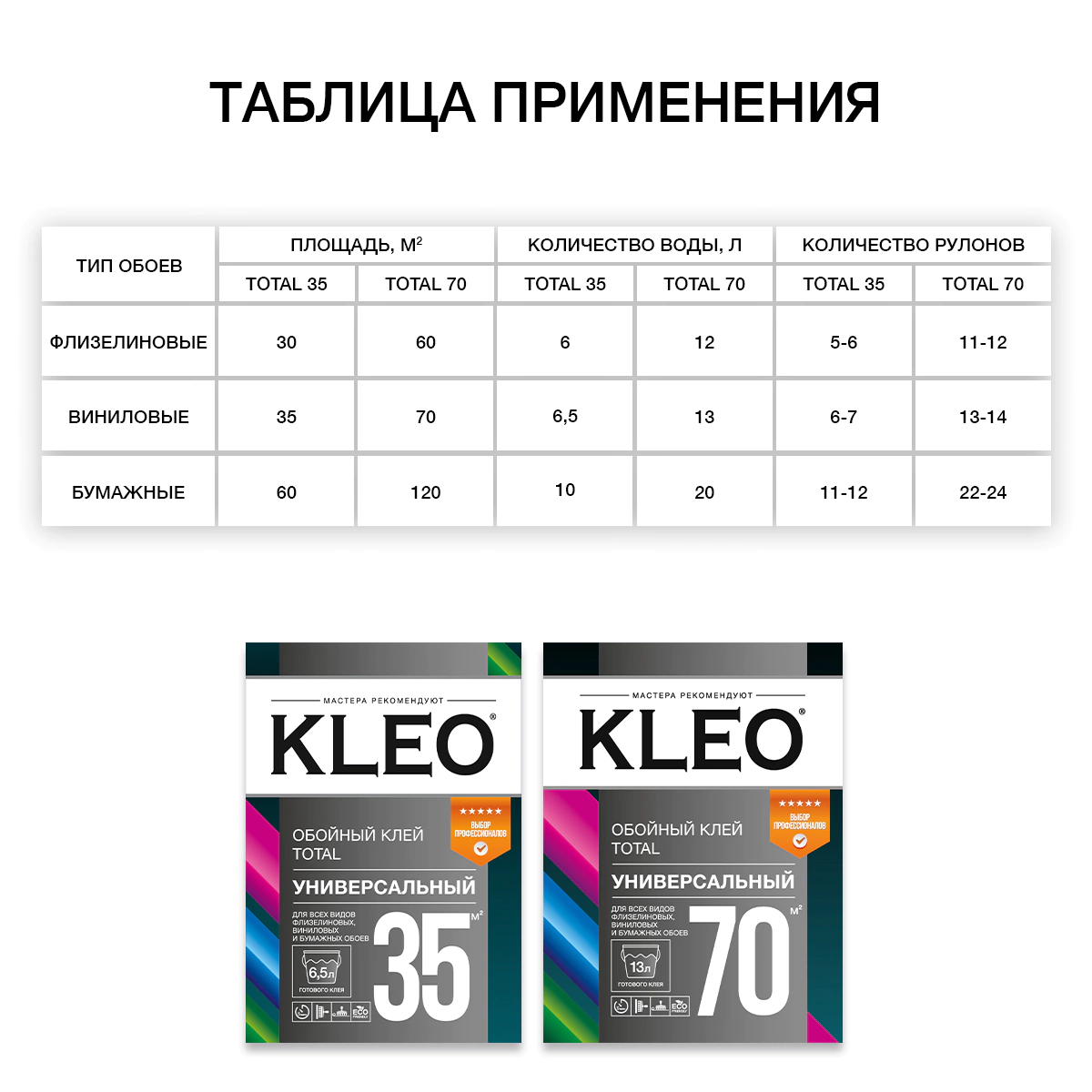 Клей обойный KLEO Total 35 универсальный 250 г