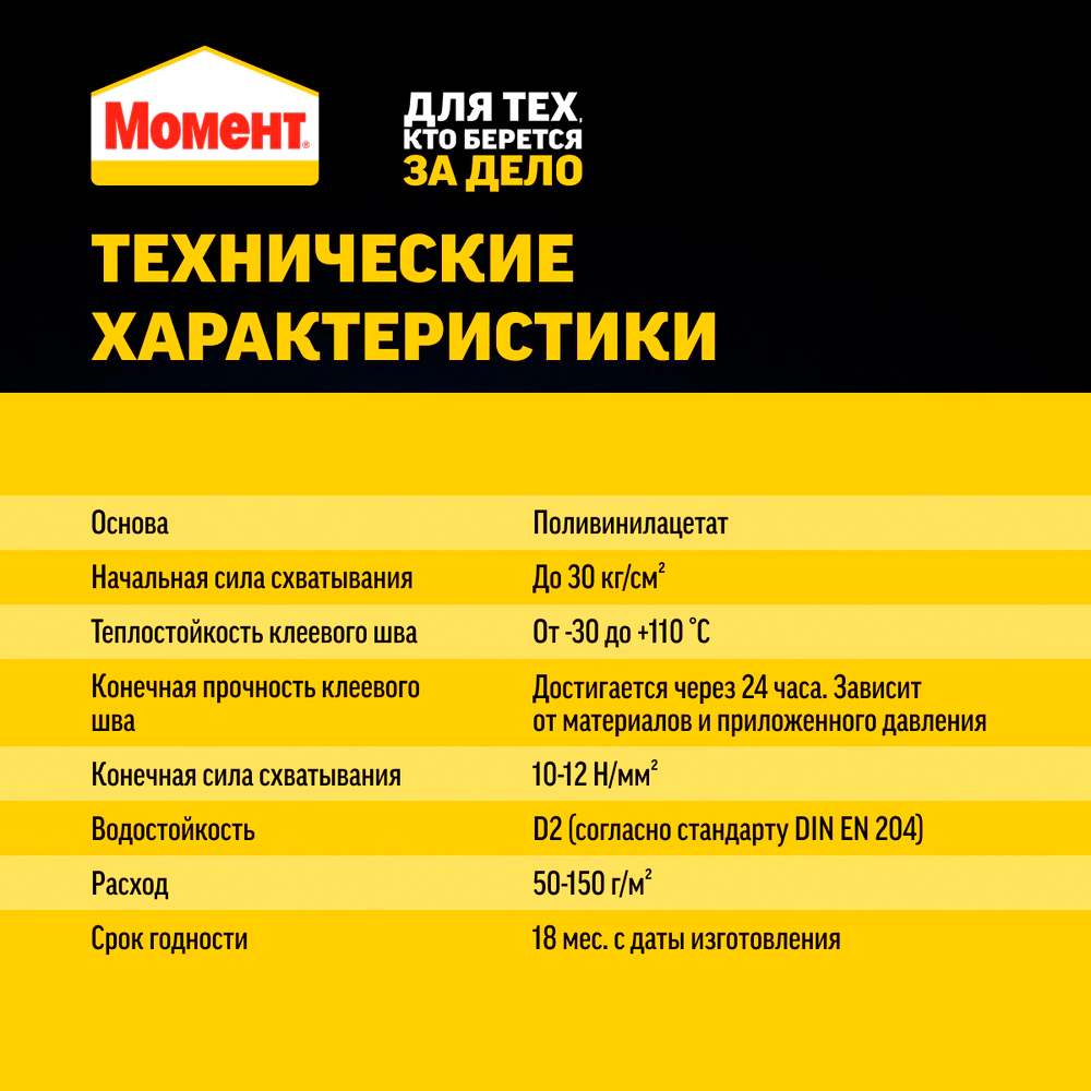 Клей ПВА D2 125 г Момент Столяр Клей-Экспресс