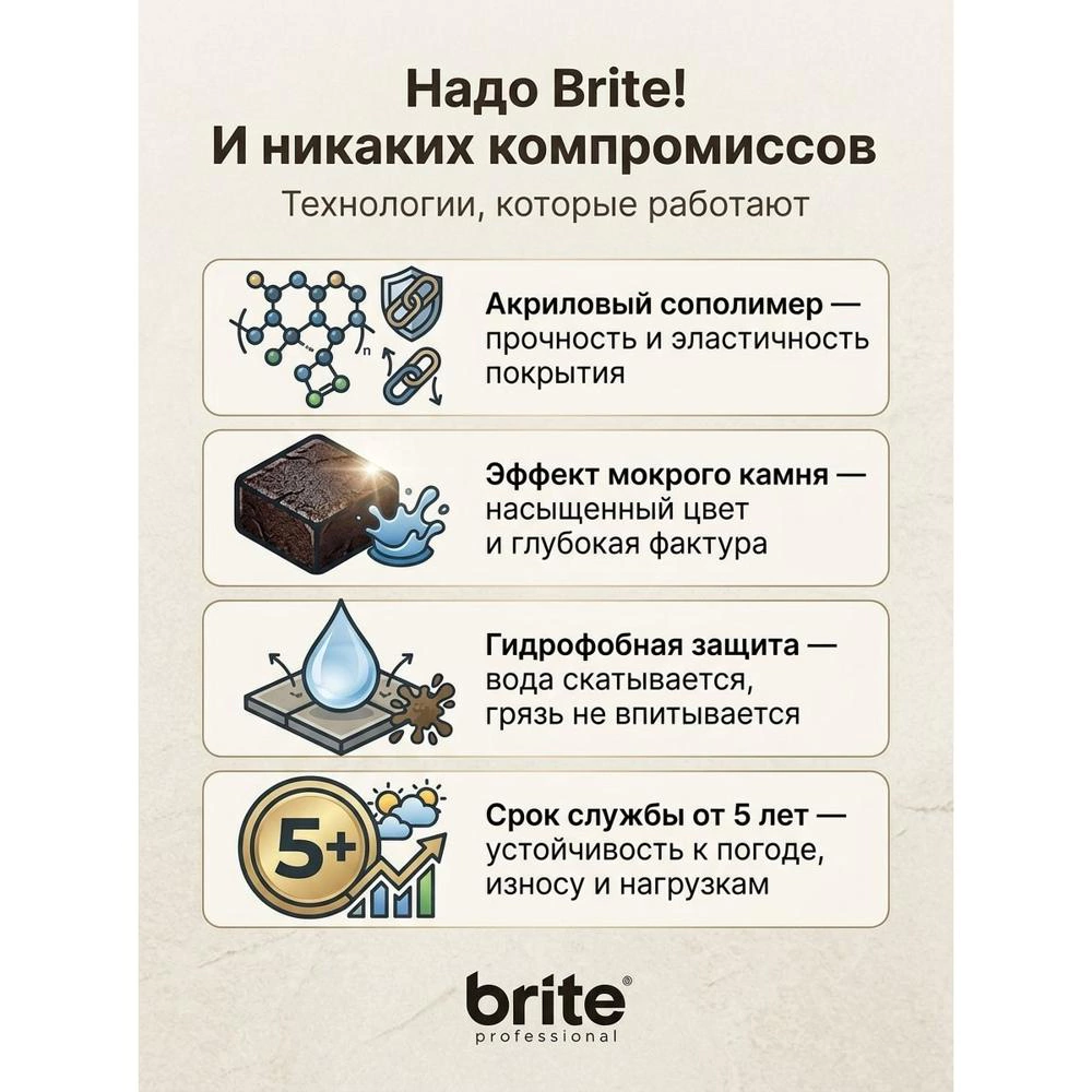 Лак для брусчатки и тротуарной плитки brite Paving Stones глянцевый 5 л