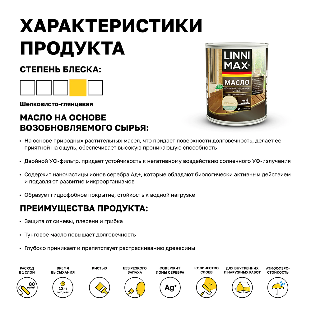 Масло для террас, лестниц и мебели 0,9 л (база) LINNIMAX