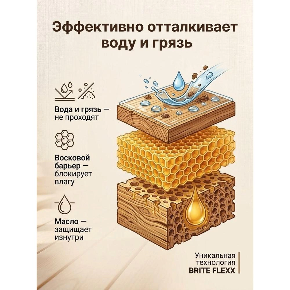 Масло-воск для столешниц Brite 0,5 л