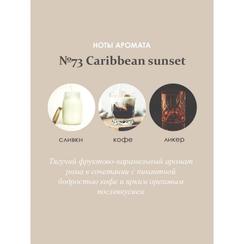 Аромадиффузор AROMA REPUBLIC №73 Caribbean sunset 30 мл