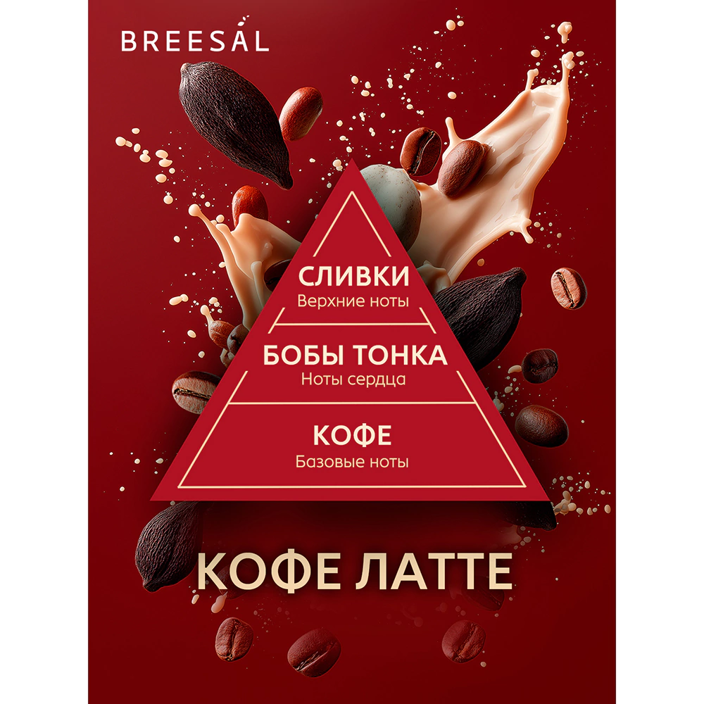 Аромадиффузор Breesal Dessert Кофе латте 70 мл
