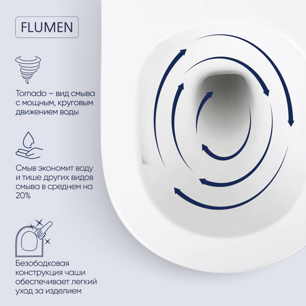 Инсталляция FLUMEN Caspian с унитазом, сиденьем, кнопкой белый