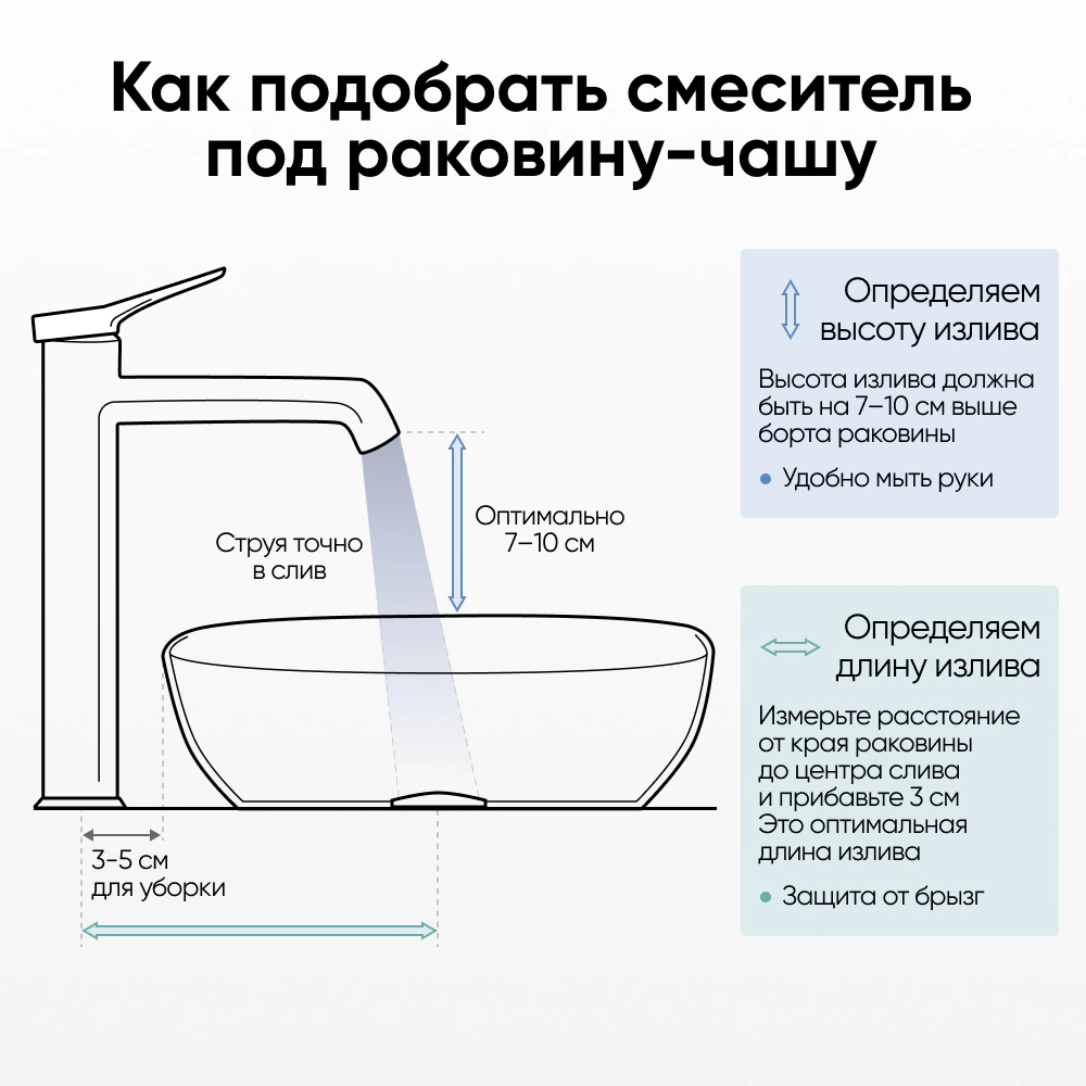 Раковина на столешницу KIROVIT Гамма 55,5 см белая