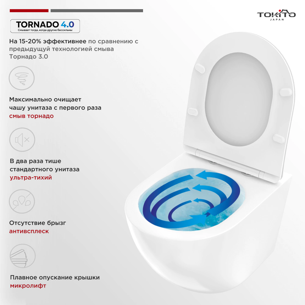 Унитаз подвесной TOKITO Mommo 4.0 безободковым с сиденьем