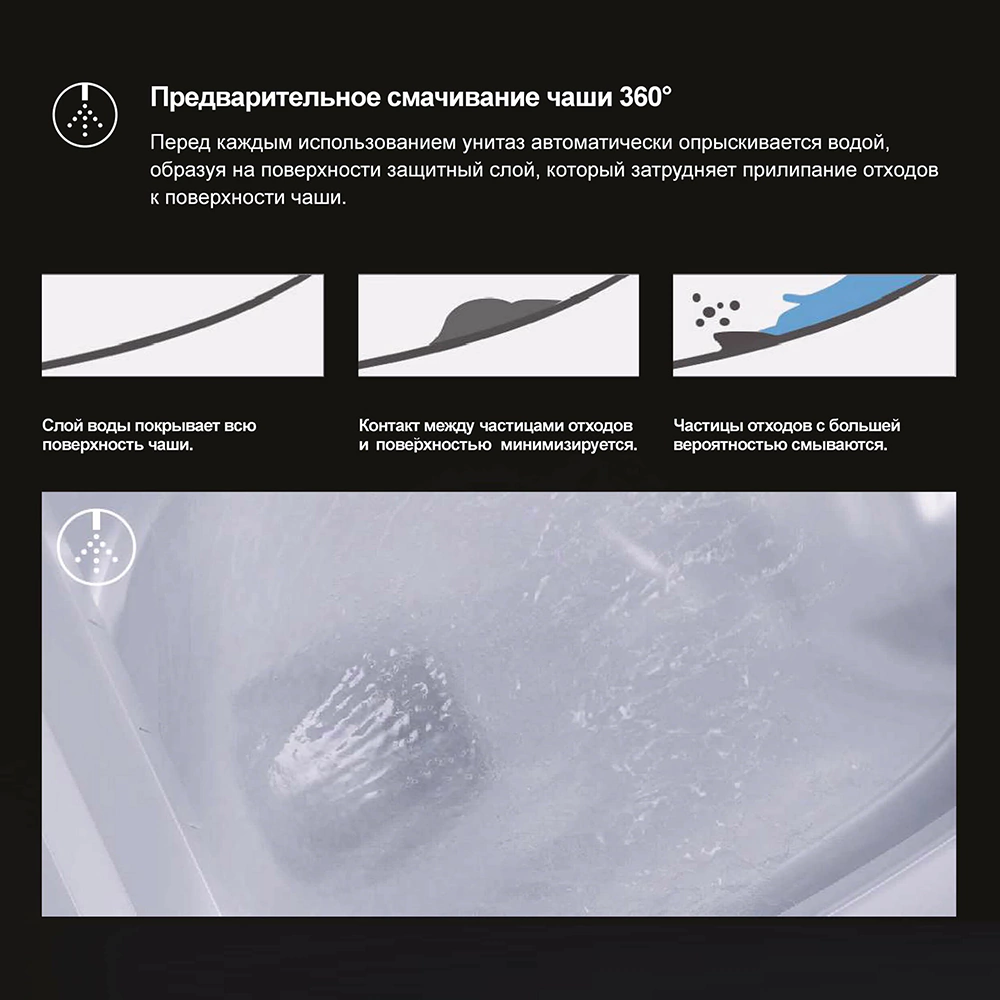 Умный унитаз-биде JOMOO P30 подвесной с рамой