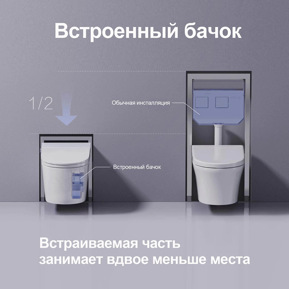 Умный унитаз-биде JOMOO P30 подвесной с рамой