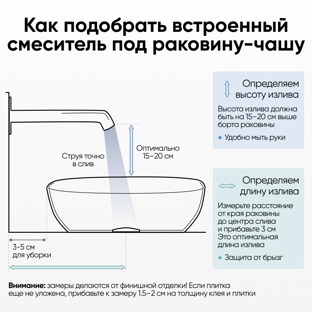 Раковина на столешницу FLUMEN DESIGN Malta 49 см черная