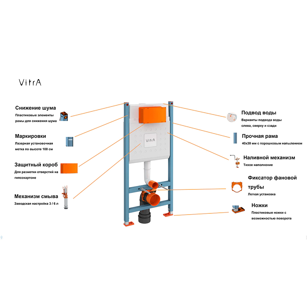 Инсталляция для унитаза Vitra V-Fix Core механическая без кнопки