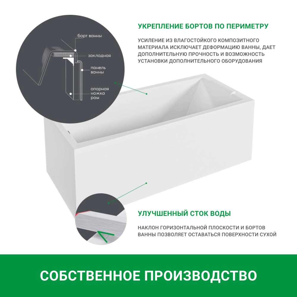 Акриловая ванна 100Acryl Acryel 180х75 см прямоугольная