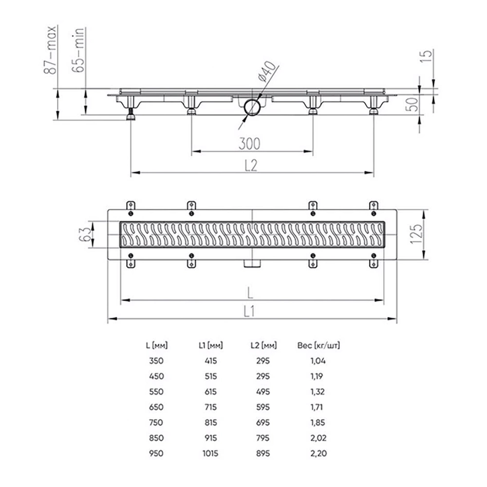 Трап для душа MCH Chudej Medium 650 мм горизонтальный черный