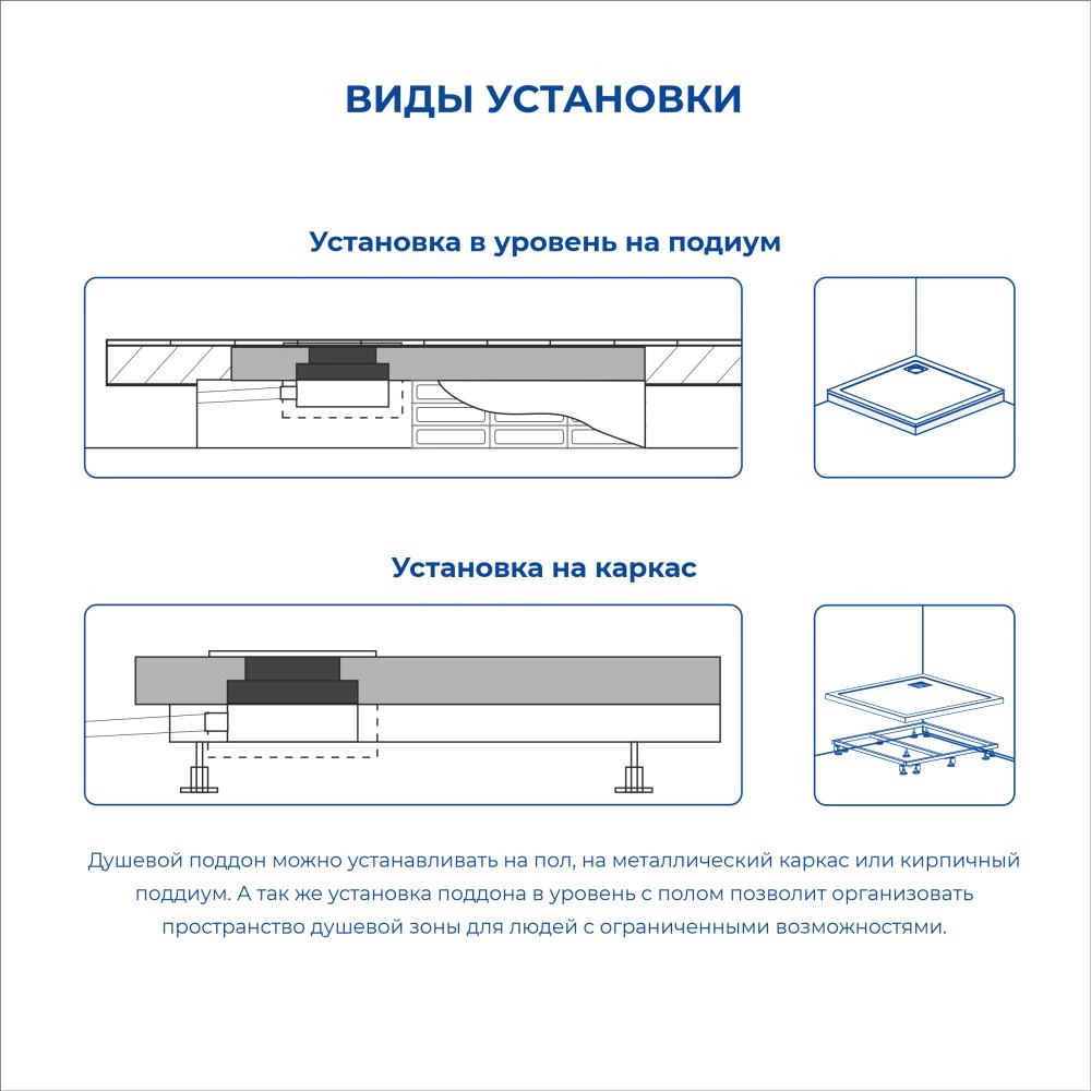 Душевой поддон Галерея М 100х100х3 см квадратный черный