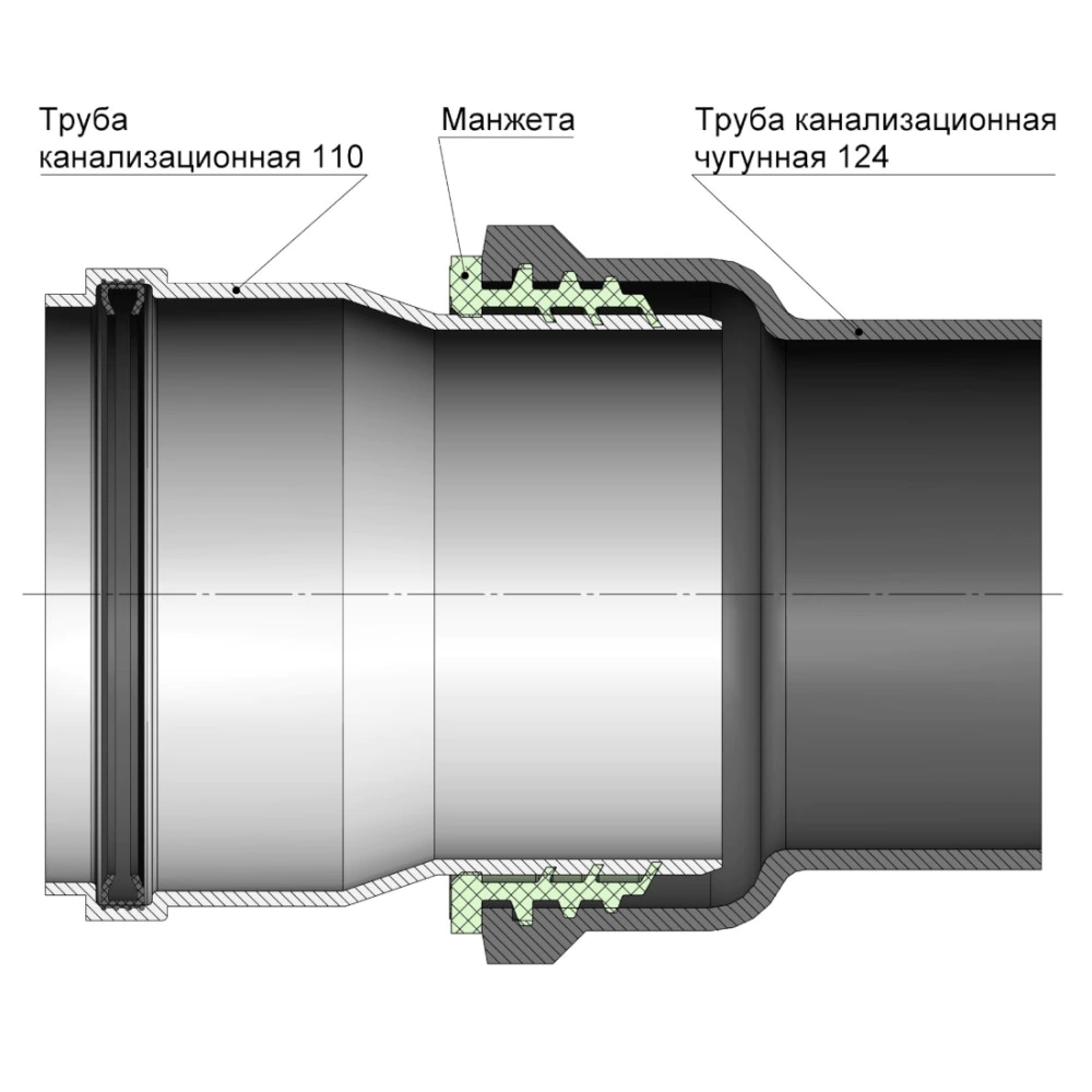 Переход канализационный MASTERPROF чугун-пластик умягченный 124х110 серый