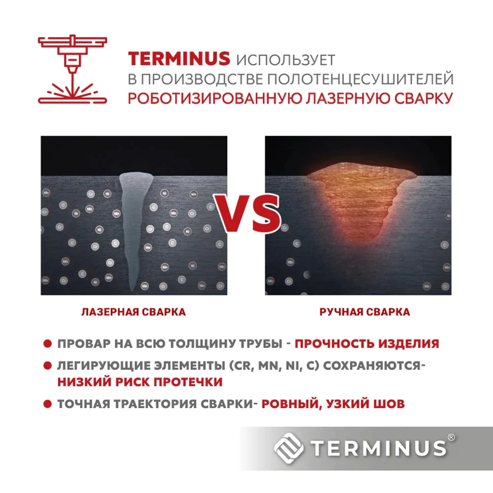 Полотенцесушитель водяной TERMINUS Классик П8 500х800 мм боковое подключение нержавеющая сталь хром