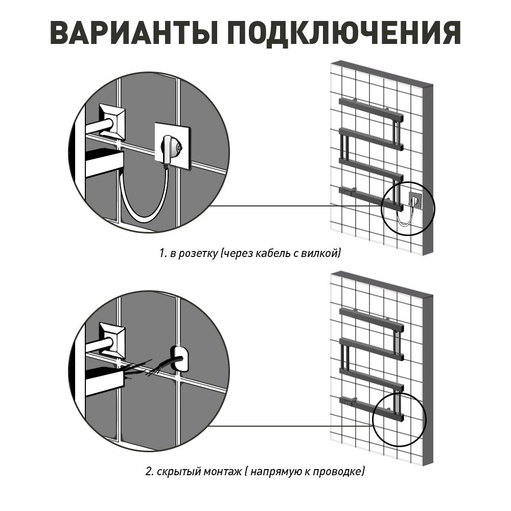 Полотенцесушитель электрический 80х1200 мм хром ДВИН X-2 plaza neo