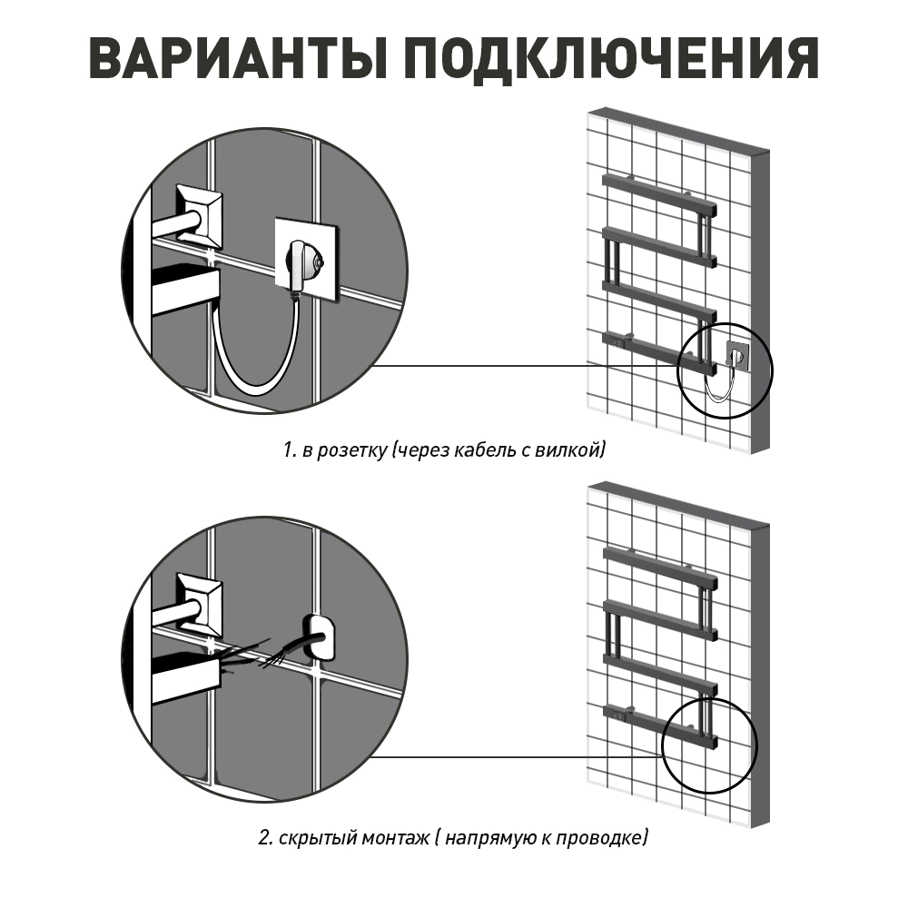 Полотенцесушитель электрический 500х850 мм хром TERMINUS Аврора П8