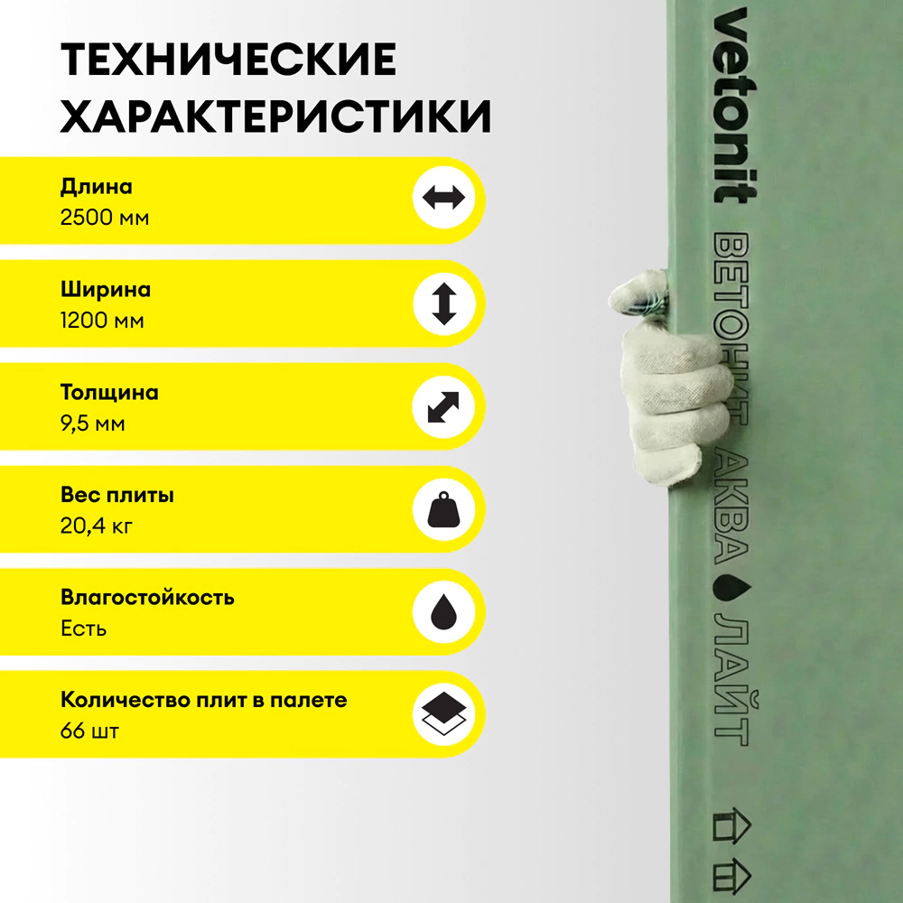 Гипсокартон влагостойкий 9,5 мм 2500х1200 мм Аква Лайт Vetonit