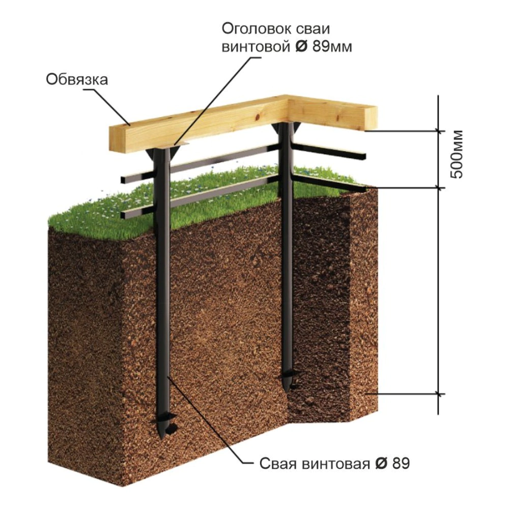 Свая винтовая Таврос 89x2500 мм