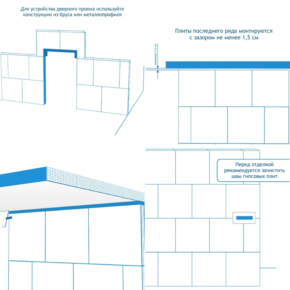 Плита гипсовая пазогребневая пустотелая Волма 667х500х80 мм