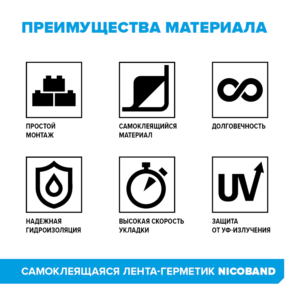Герметизирующая лента ТЕХНОНИКОЛЬ NICOBAND 50 мм коричневая 3 м