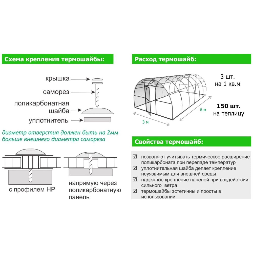 Термошайба универсальная прозрачная 20 шт