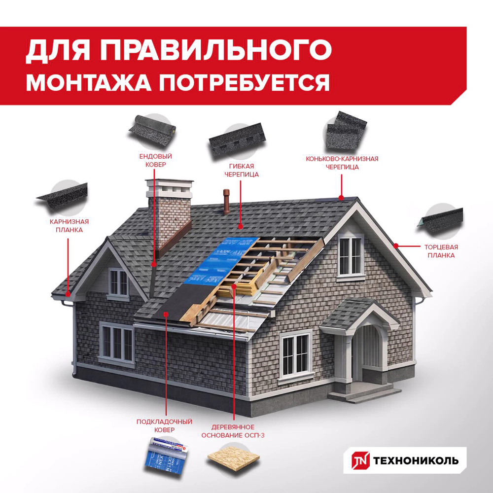 Гибкая черепица Финская Соната коричневая 3 м2 SHINGLAS ТЕХНОНИКОЛЬ