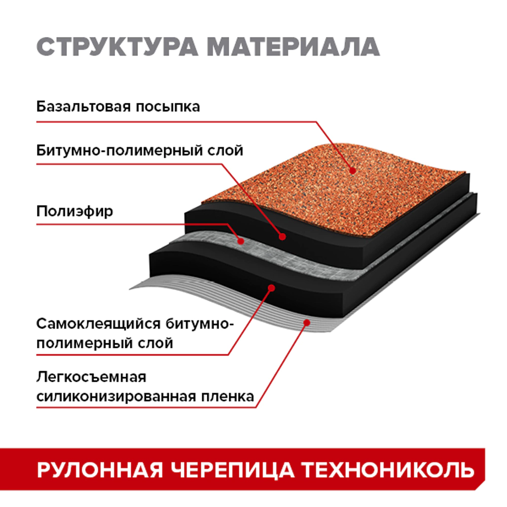 Рулонная черепица Классическая Красный 8 м2 ТЕХНОНИКОЛЬ