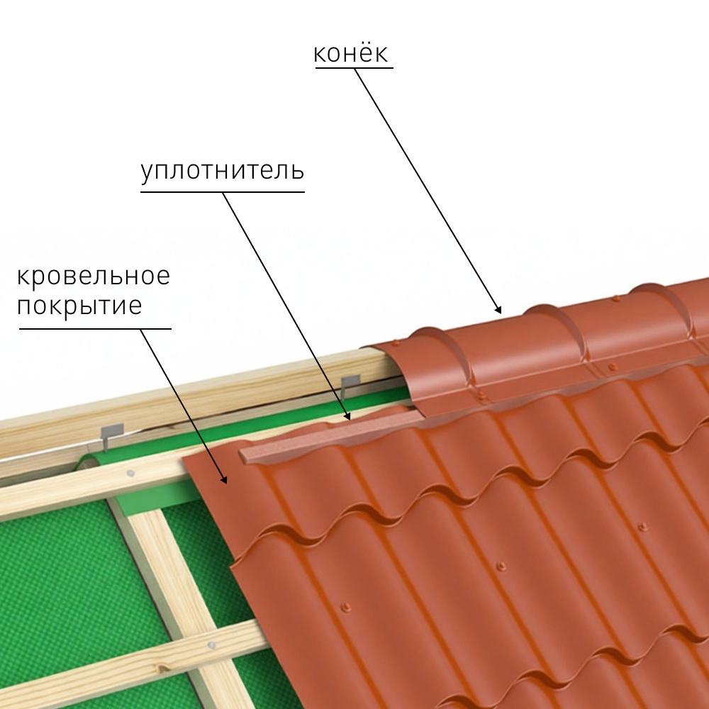 Уплотнитель самоклеящийся универсальный 30x50 мм 1 м