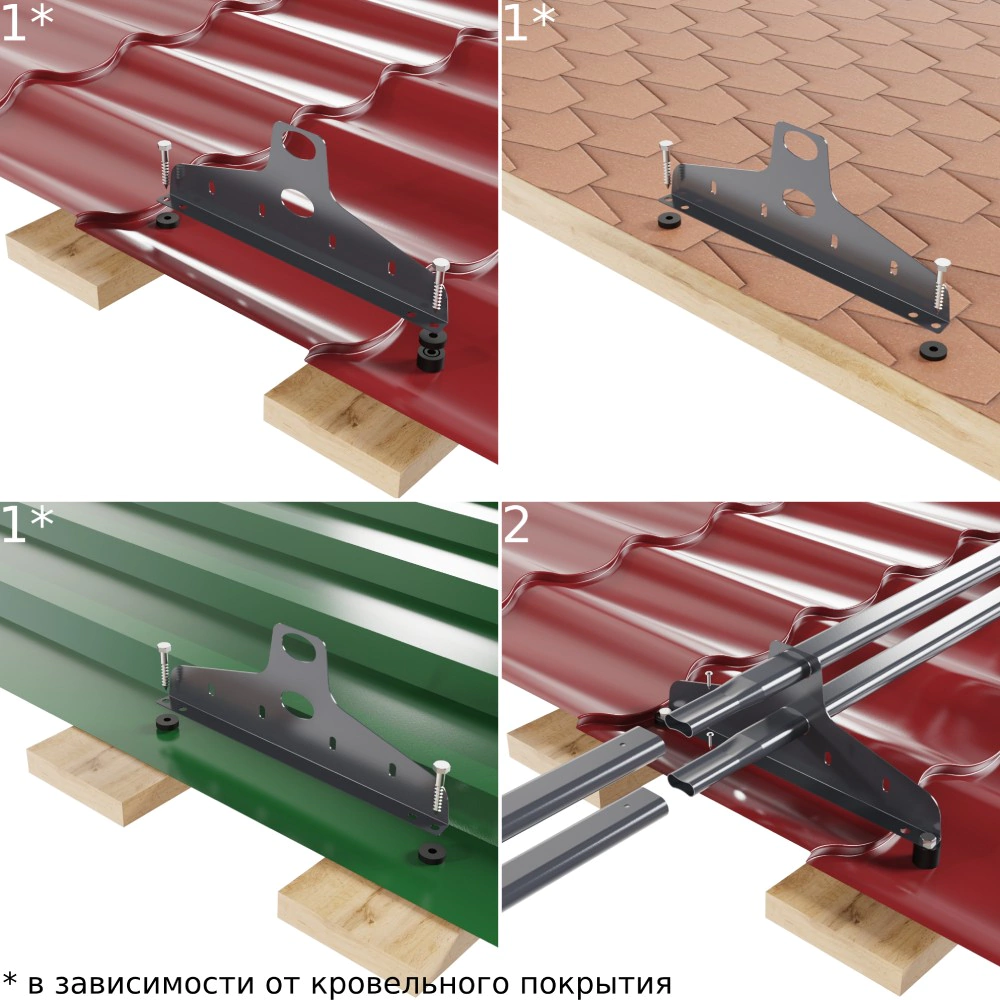 Снегозадержатель трубчатый Русский Рубеж 20x40 мм 3 м зеленый RAL 6005