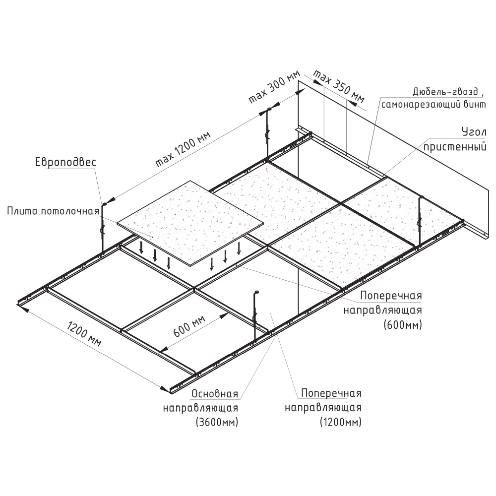Европодвес 1 м