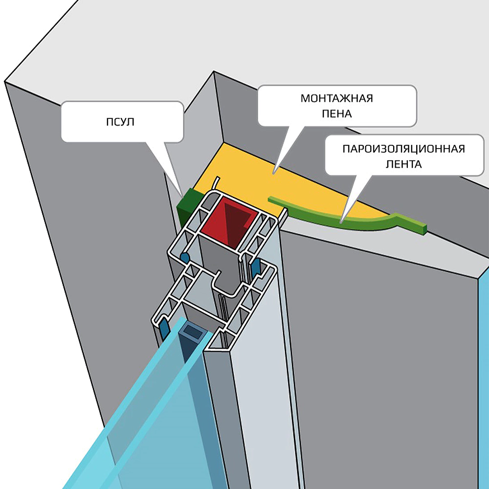 Герметизирующая лента WS PROF внутренняя 100 мм 25 м