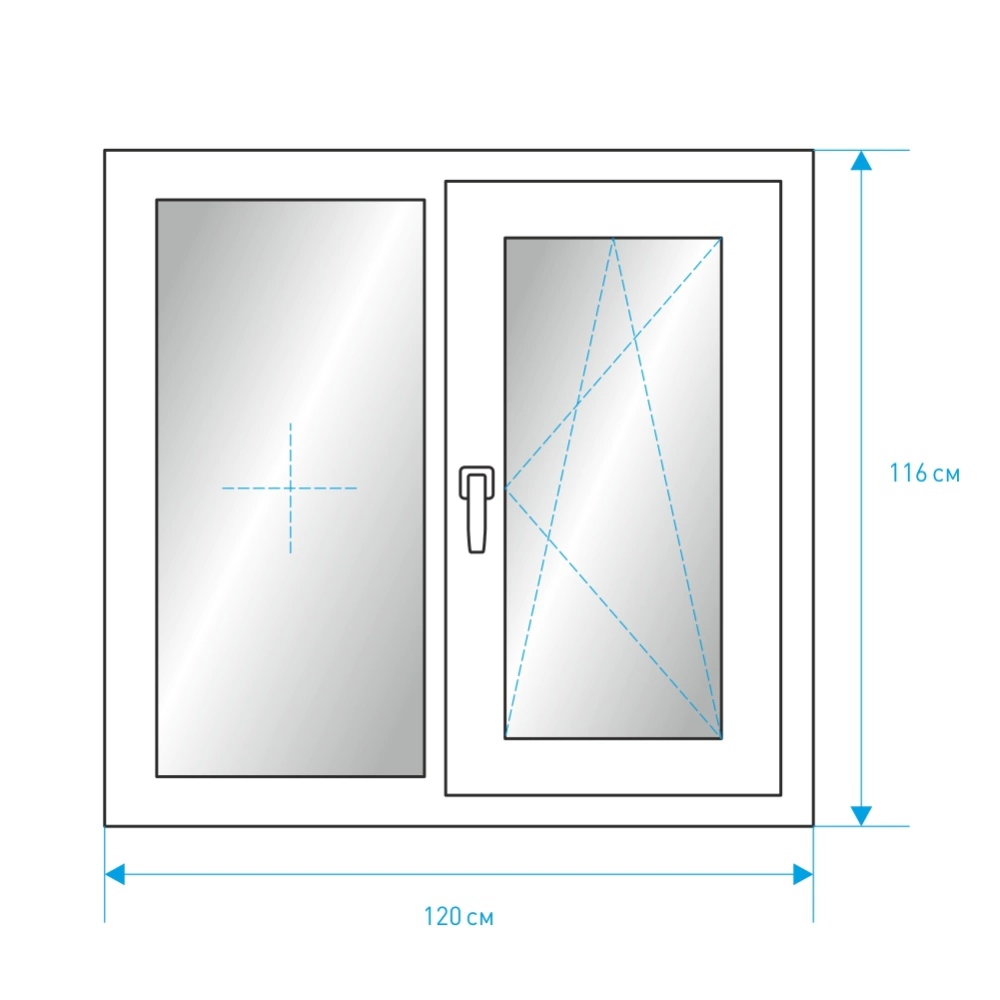 Пластиковое окно РЕХАУ Blitz 1200х1160 мм поворотно-откидное