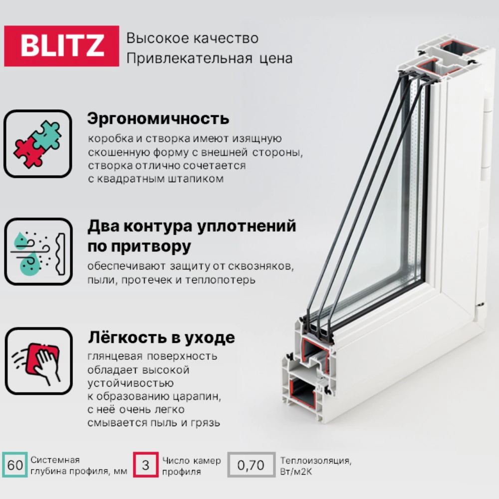 Пластиковое окно РЕХАУ Blitz 800х1400 мм