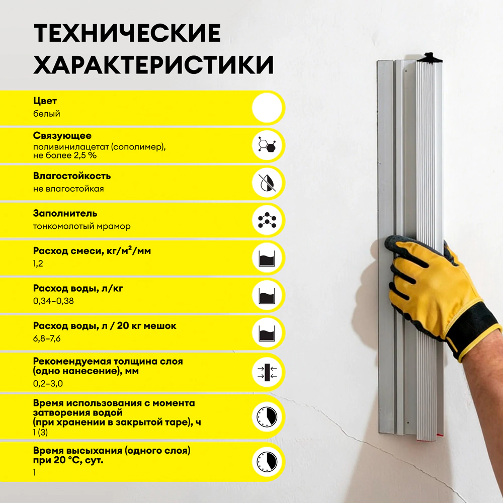 Полимерная шпаклевка 20 кг Vetonit Fine