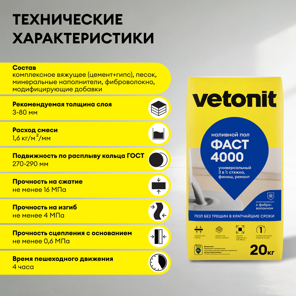 Наливной пол Vetonit Фаст 4000 3-80 мм 20 кг