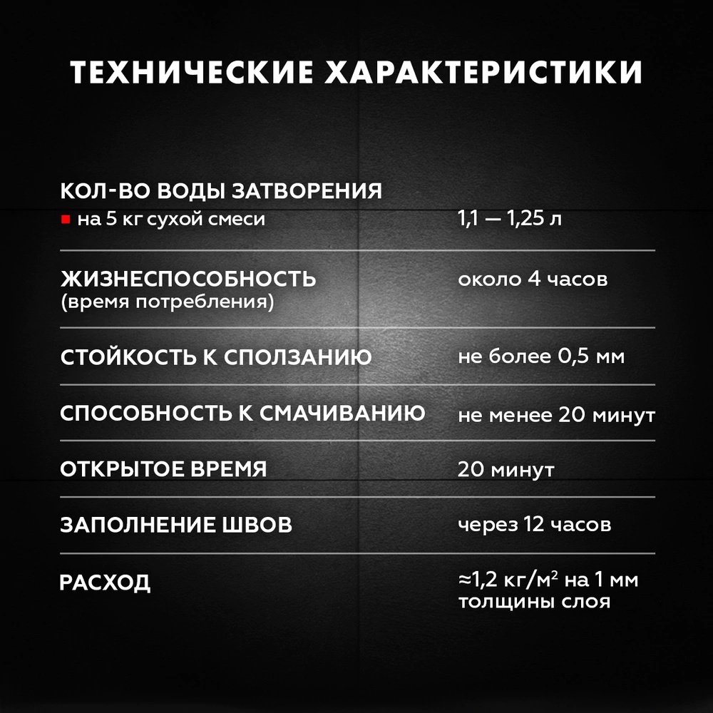 Клей для плитки C1T 5 кг Церезит СМ 11 PRO