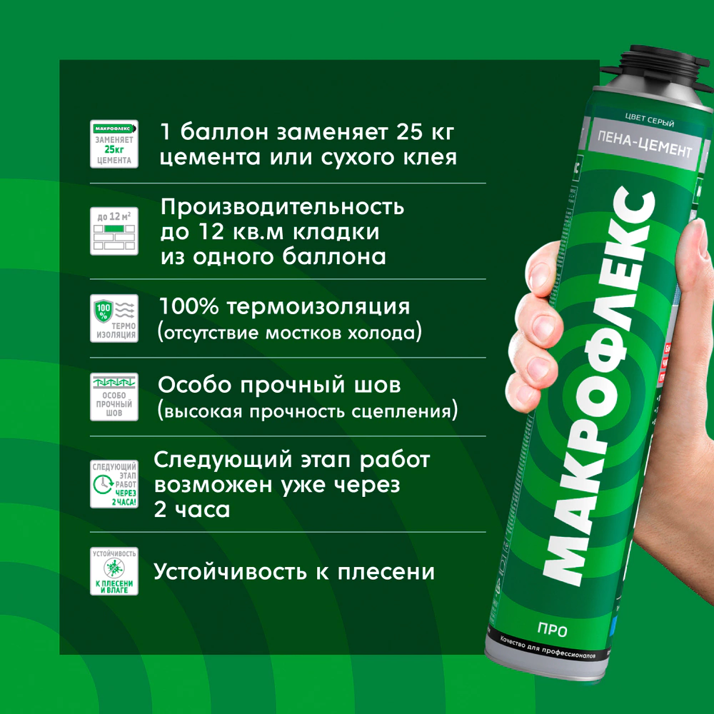 Клей-пена профессиональная МАКРОФЛЕКС 850 мл