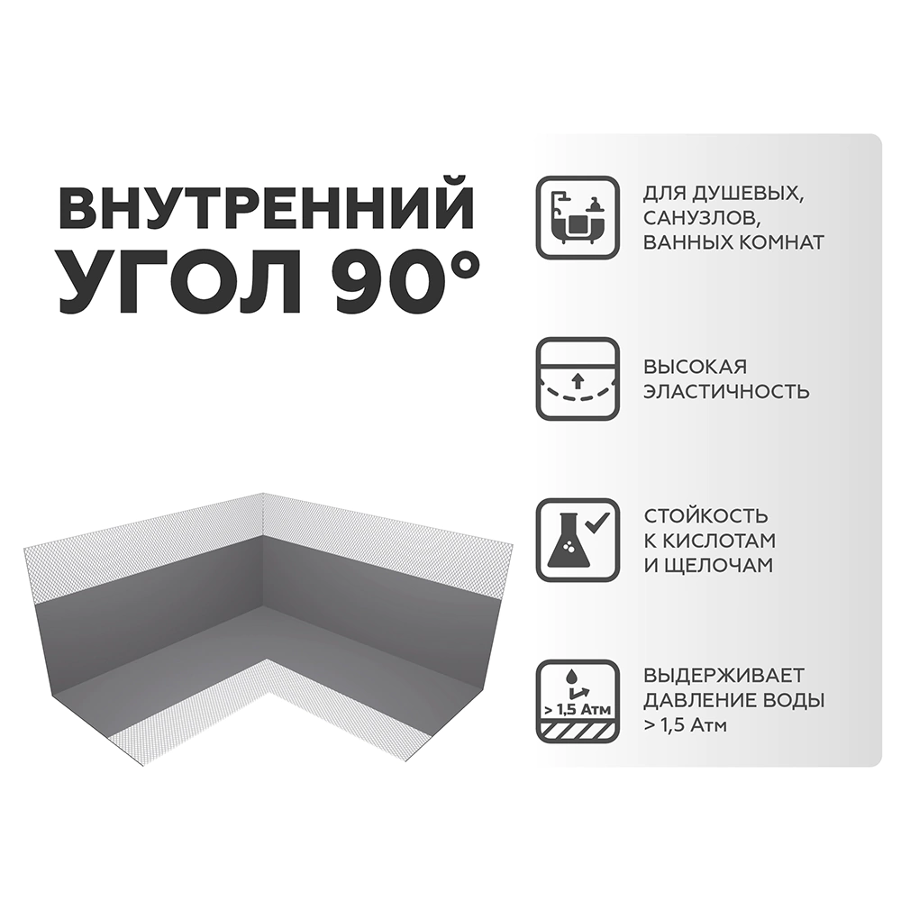 Угол гидроизоляционный внутренний PLITONIT 2 шт
