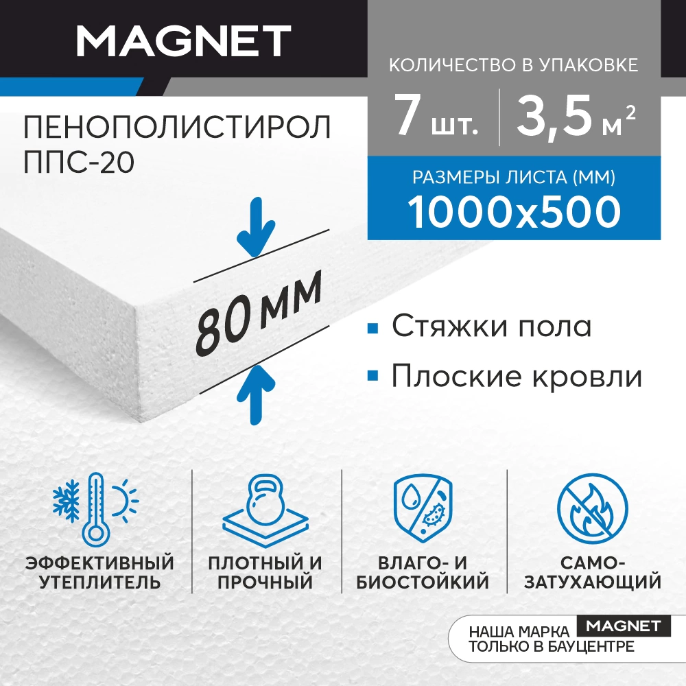 Пенополистирол ППС-20 80 мм 1000x500 мм