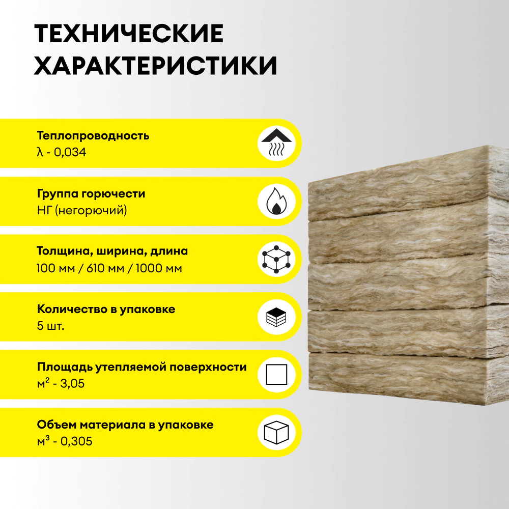 Утеплитель на стекловолокне 100 мм 1000x610 мм 3,05 м2 Vetonit Теплые Стены Стронг