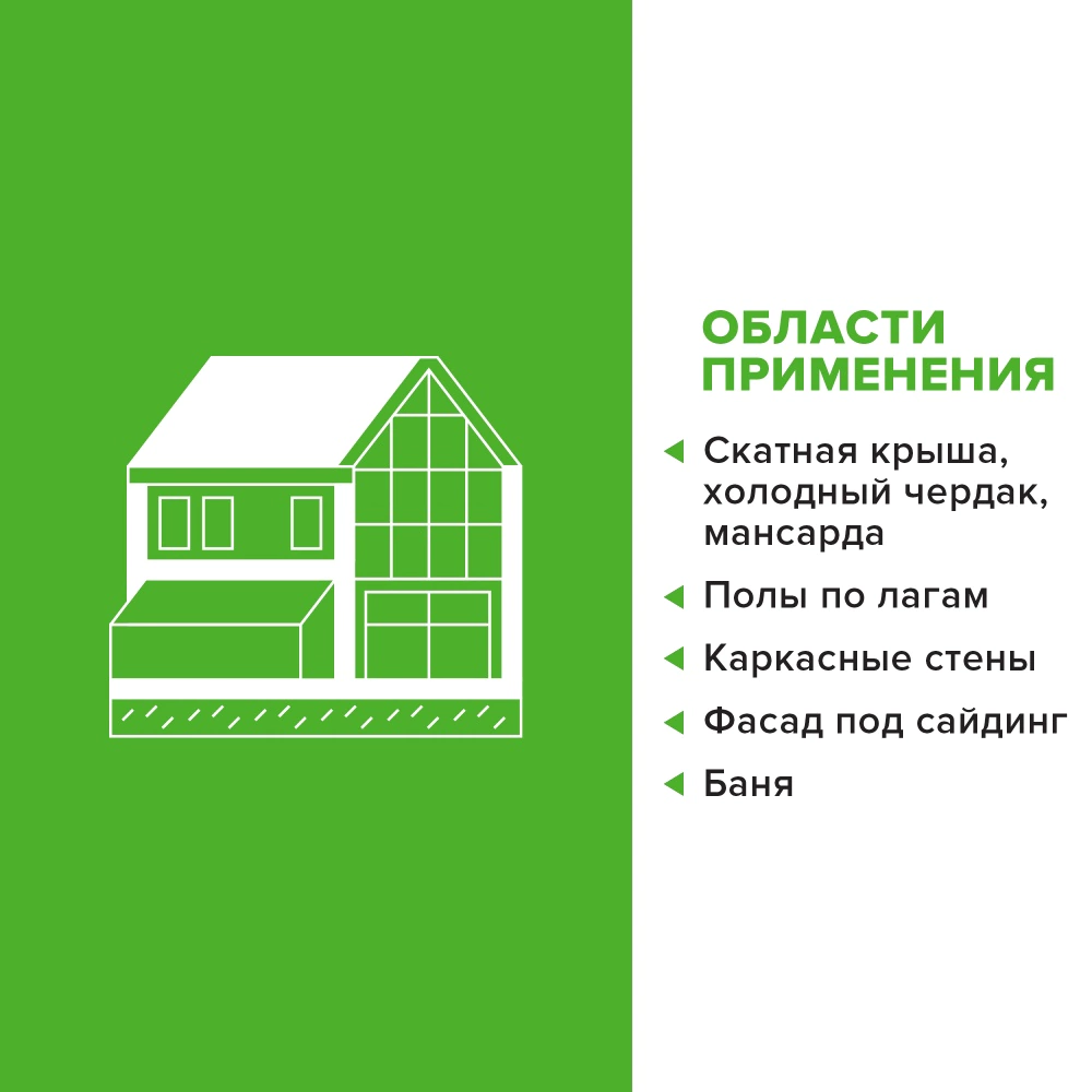 Минеральная вата 50 мм 1200х600 мм 35 кг/м3 8,64 м2 ТЕХНОНИКОЛЬ Роклайт